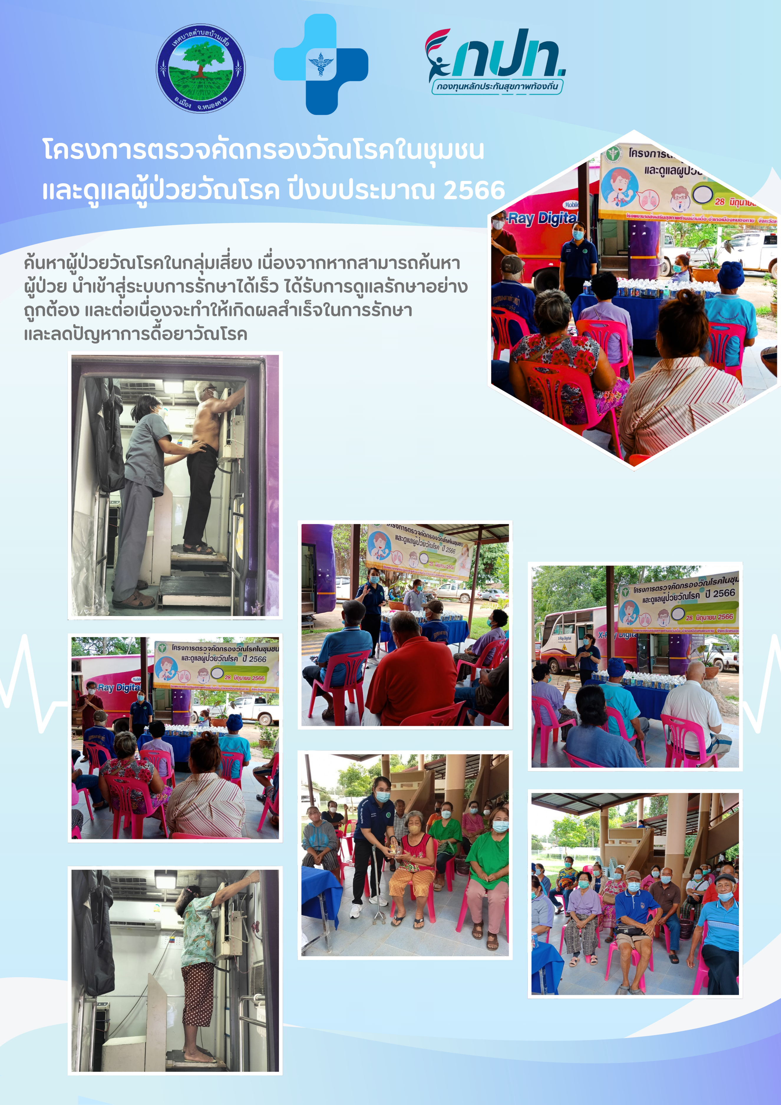 โครงการตรวจคัดกรองวัณโรคในชุมชนและผู้ป่วยวัณโรค ประจำปีงบประมาณ 2566