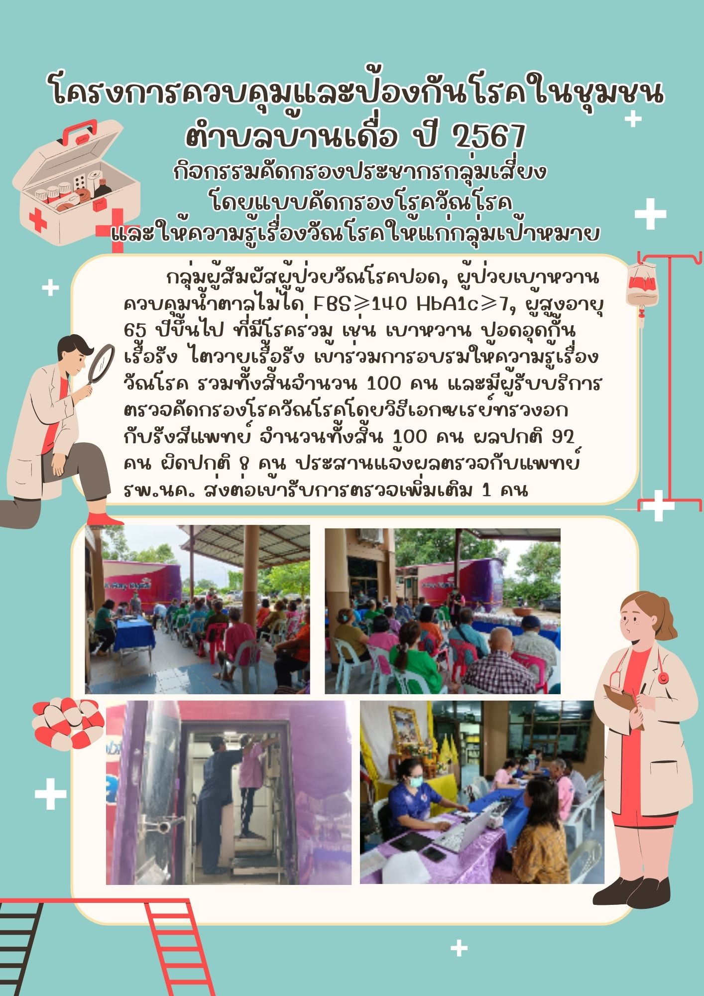 โครงการควบคุมและป้องกันโรคในชุมชน ตำบลบ้านเดื่อ ปี 2567