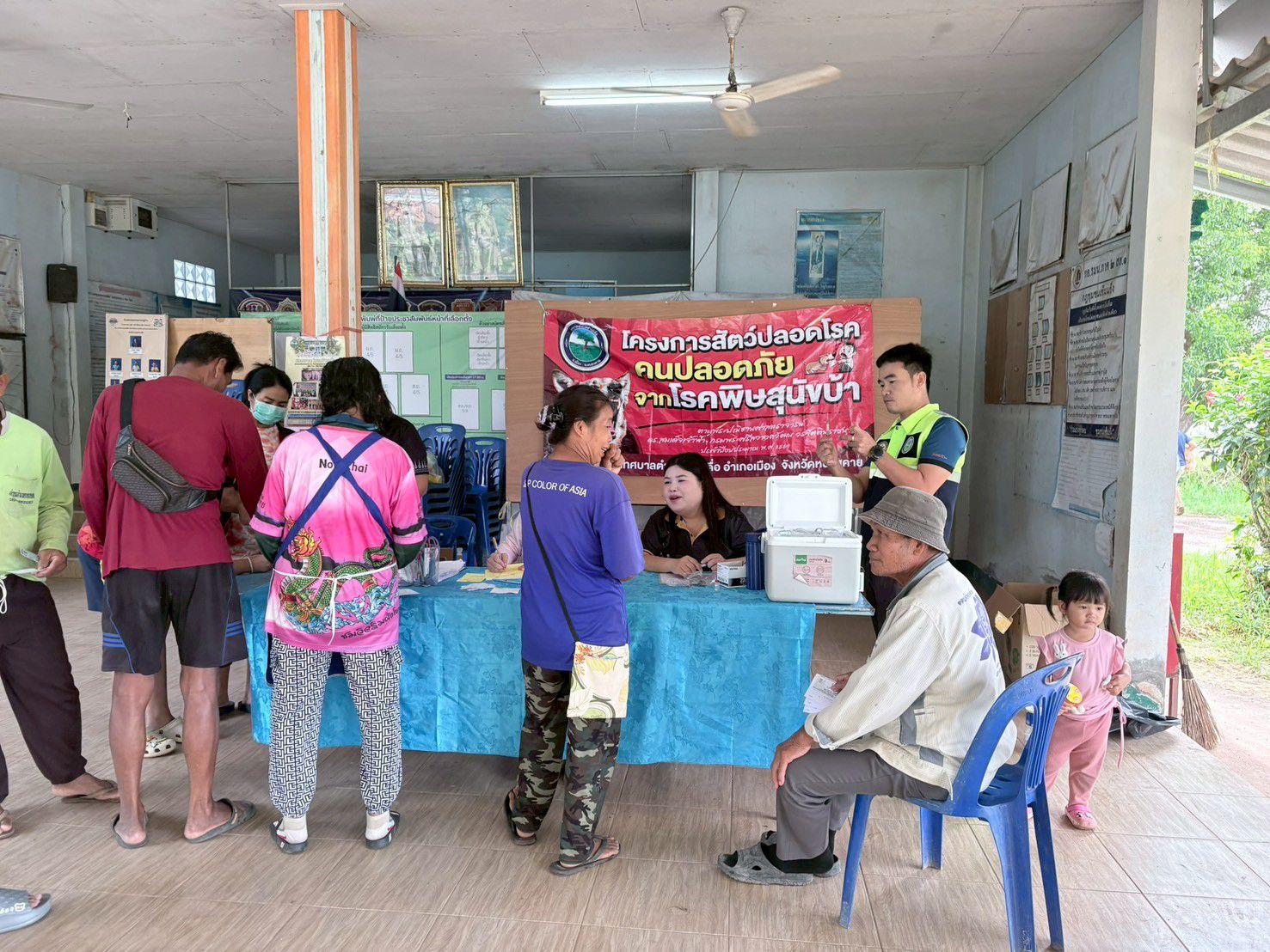 ภาพที่ 12