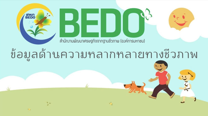 ช่องทางการเข้าถึงข้อมูลด้านความหลากหลายทางชีวภาพ