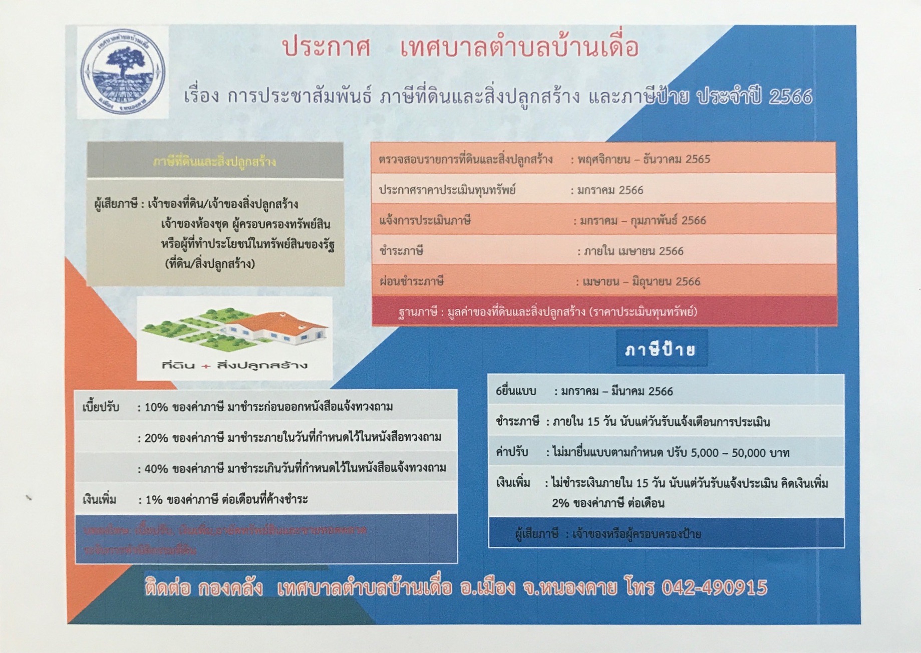 ประชาสัมพันธ์ ภาษีที่ดินและสิ่งปลูกสร้าง และภาษีป้าย ประจำปี 2566