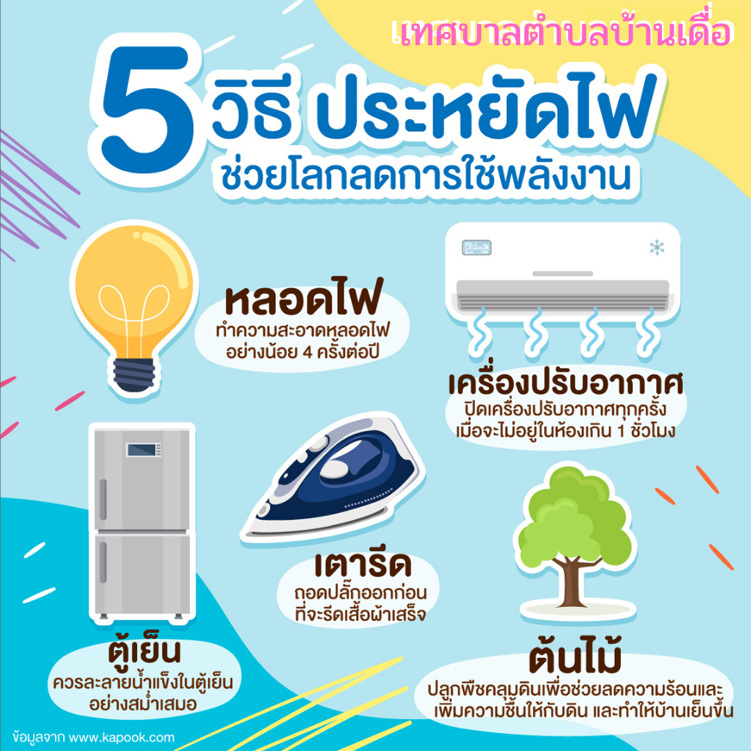 5 วิธีประหยัดไฟ ช่วยโลกลดการใช้พลังงาน