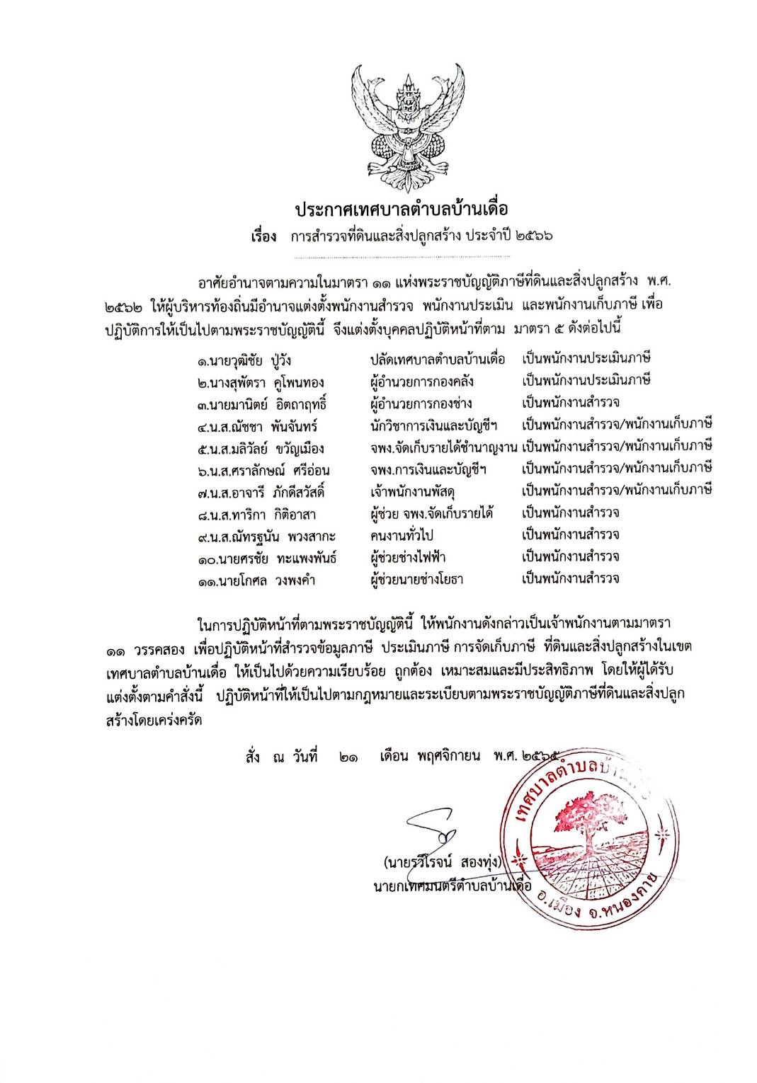 การสำรวจที่ดินและสิ่งปลูกสร้าง ประจำปี 2566