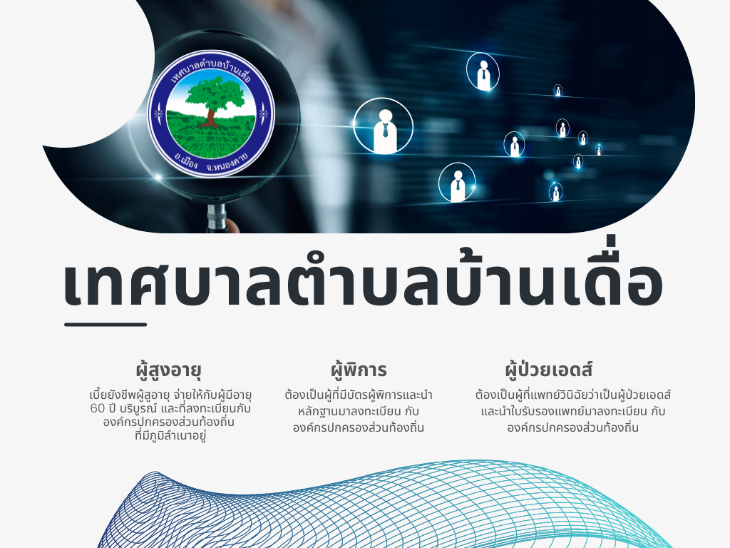 ภาพรวมผู้มีสิทธิรับเงินเบี้ยยังชีพ ผู้สูงอายุ และผู้พิการ ปีงบประมาณ 2566