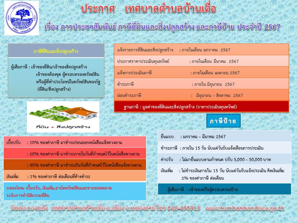 ประชาสัมพันธ์ ภาษีที่ดินและสิ่งปลูกสร้าง และภาษีป้าย ประจำปี 2567