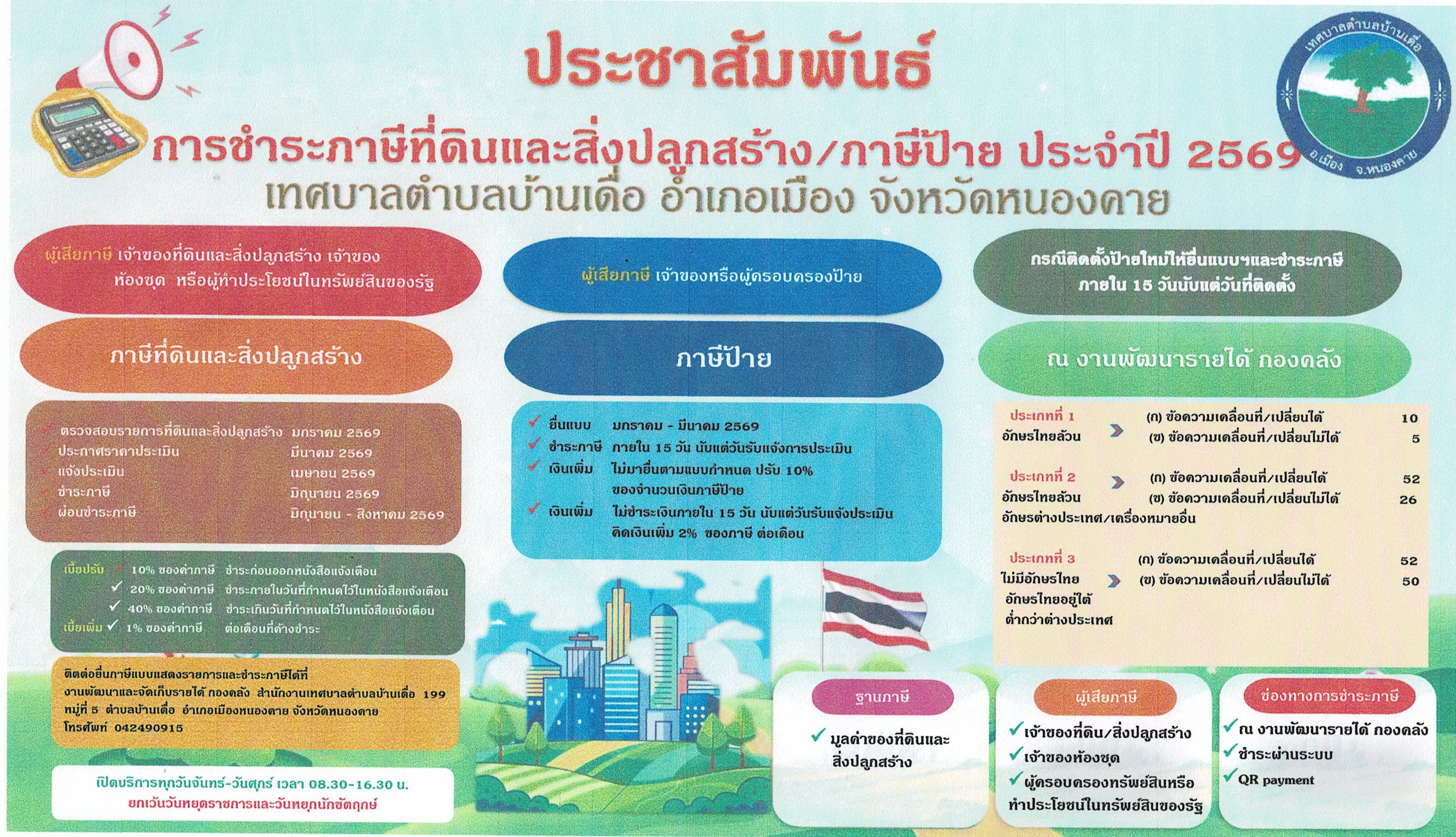 ประชาสัมพันธ์ การชำระภาษีที่ดินและสิ่งปลูกสร้าง ประจำปี 2569
