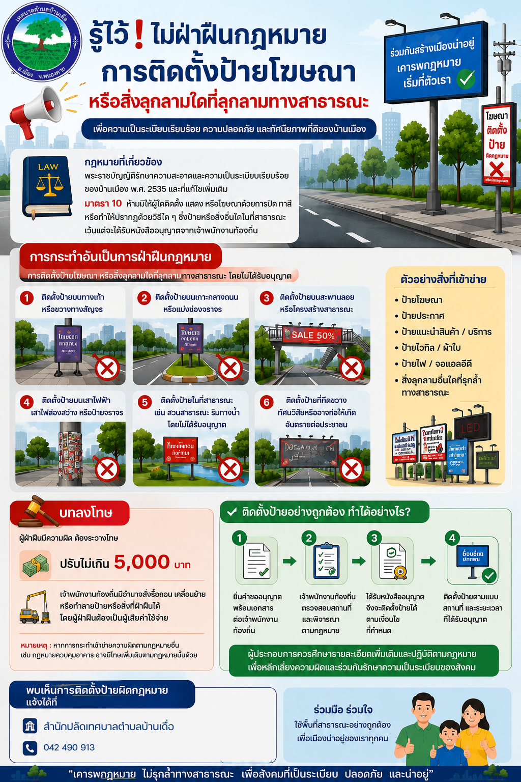 การติดตั้งป้ายโฆษณาอย่างถูกกฎหมาย